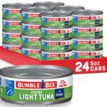 Caja de 24 Latas de Atún (5 Oz cada lata)