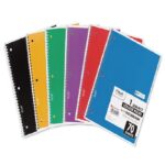 Set de Cuadernos en Espiral