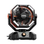 Ventilador de Camping