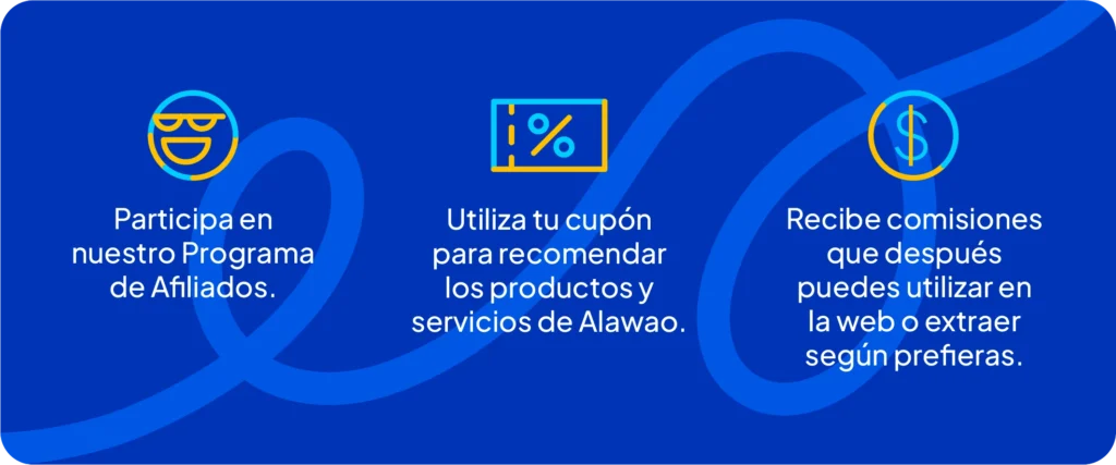 Afiliados