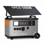 Generador Solar PowerMax 3600Wh