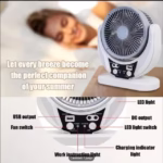 Set Emergente Ventilador-2 Bombillas y Panel - Imagen 2